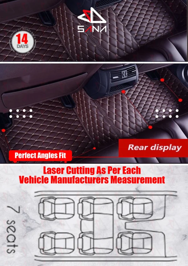 Sana Auto Service Car Floor Mats Details (1)