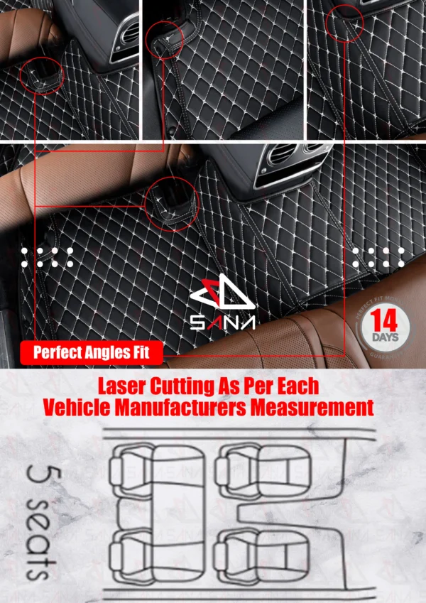 Sana Auto Service Car Floor Mats Details (2)