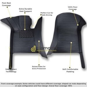 Black And Black Stripe Car Mats 1 1